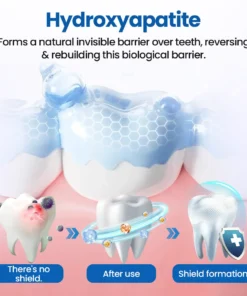 NESLEMY™ NanoHAP Tooth Defense Serum