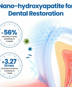 NESLEMY™ NanoHAP Tooth Defense Serum