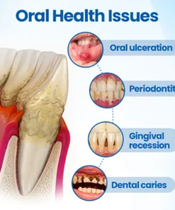 NESLEMY™ NanoHAP Tooth Defense Serum