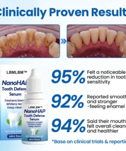 NESLEMY™ NanoHAP Tooth Defense Serum