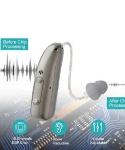 NESLEMY™ Smart AI Hearing Aids with Magnetic Charging – Self-Fitting & App Controlled