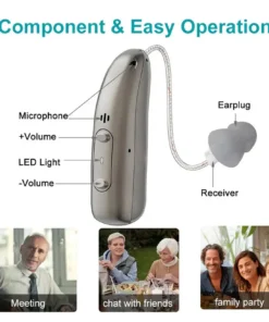NESLEMY™ Smart AI Hearing Aids with Magnetic Charging – Self-Fitting & App Controlled