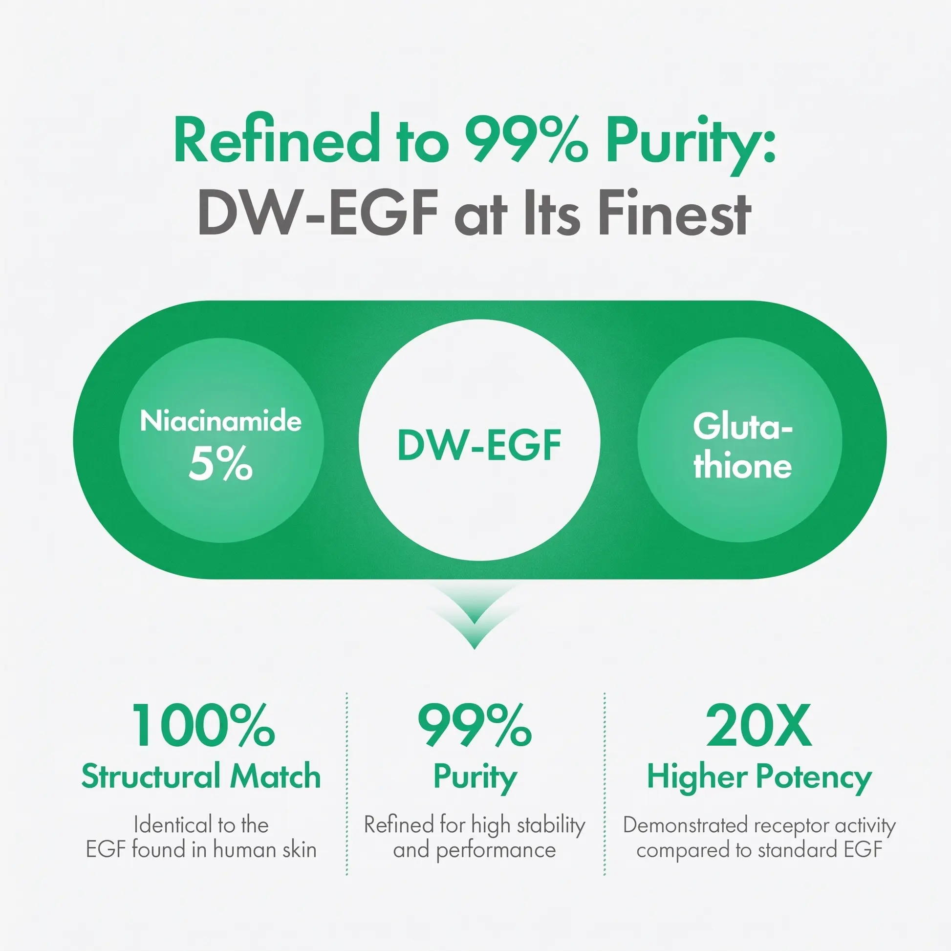 NESLEMY 5X DW-EGF Dark Spot Correcting Ampoule