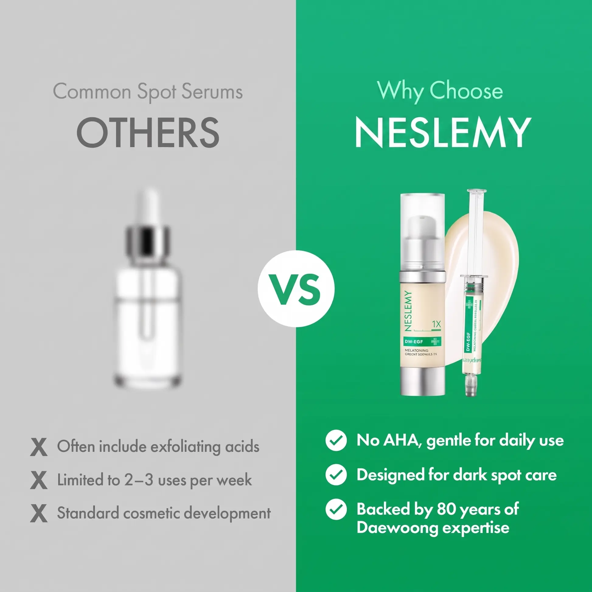 NESLEMY 5X DW-EGF Dark Spot Correcting Ampoule