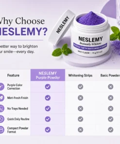 NESLEMY Purple Teeth Whitening Powder