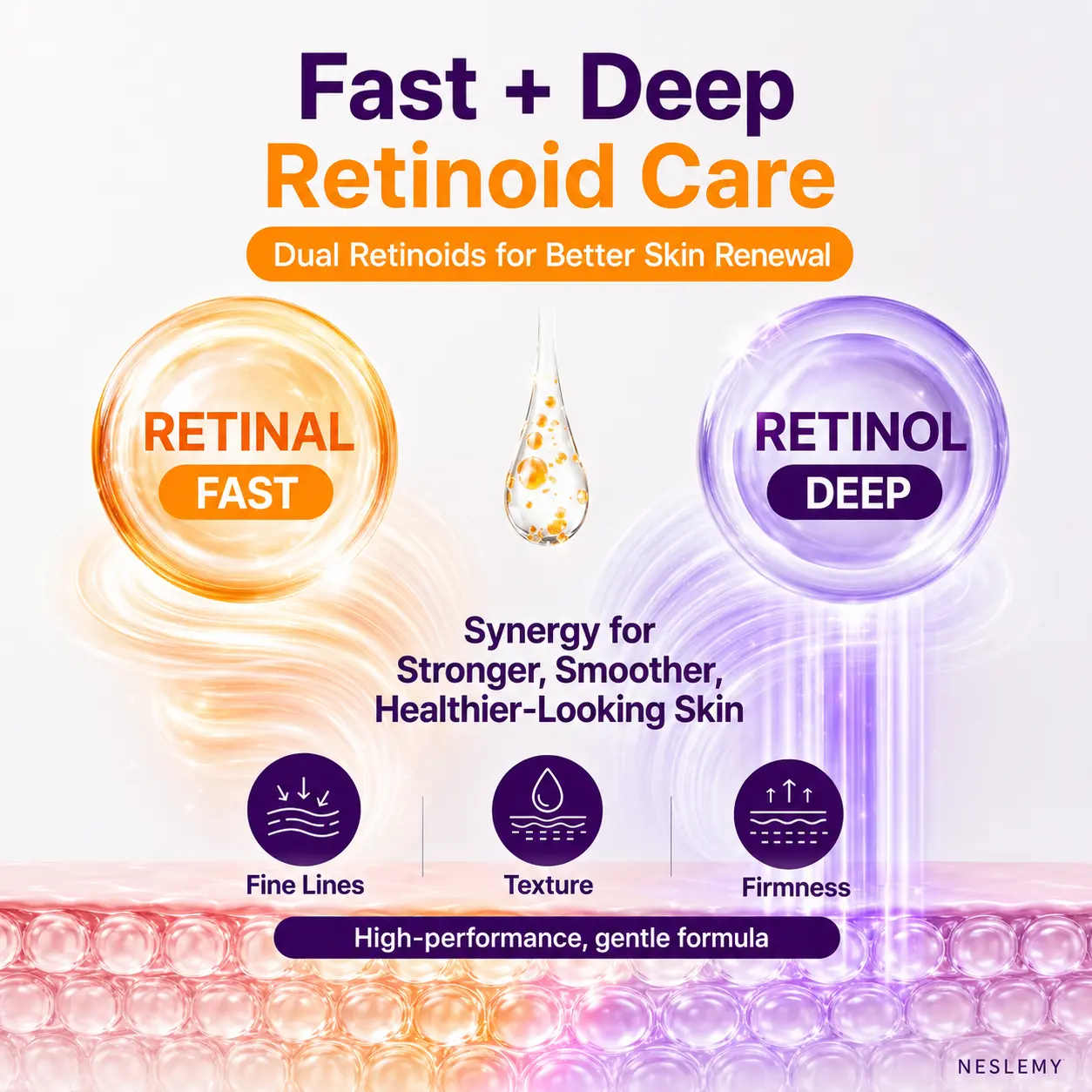 NESLEMY Retinol + Retinal NAD+ Firming Serum