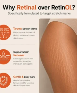 NESLEMY Advanced Retinal Stretch Mark Serum