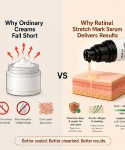 NESLEMY Advanced Retinal Stretch Mark Serum