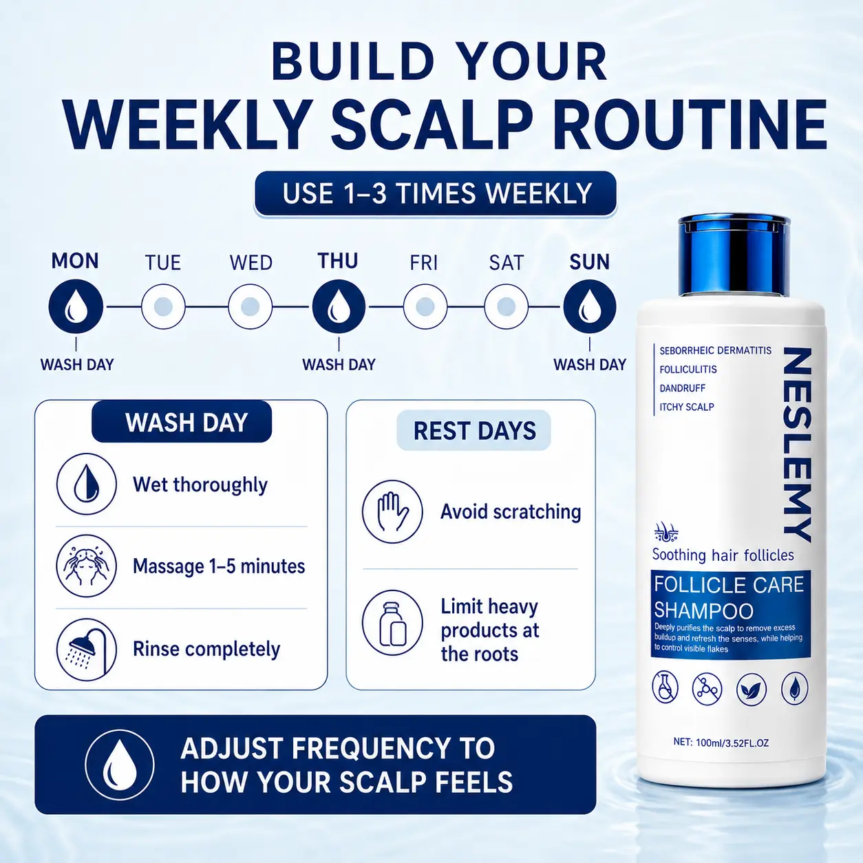 NESLEMY Folliculitis Shampoo for Itchy, Flaky & Oily Scalp