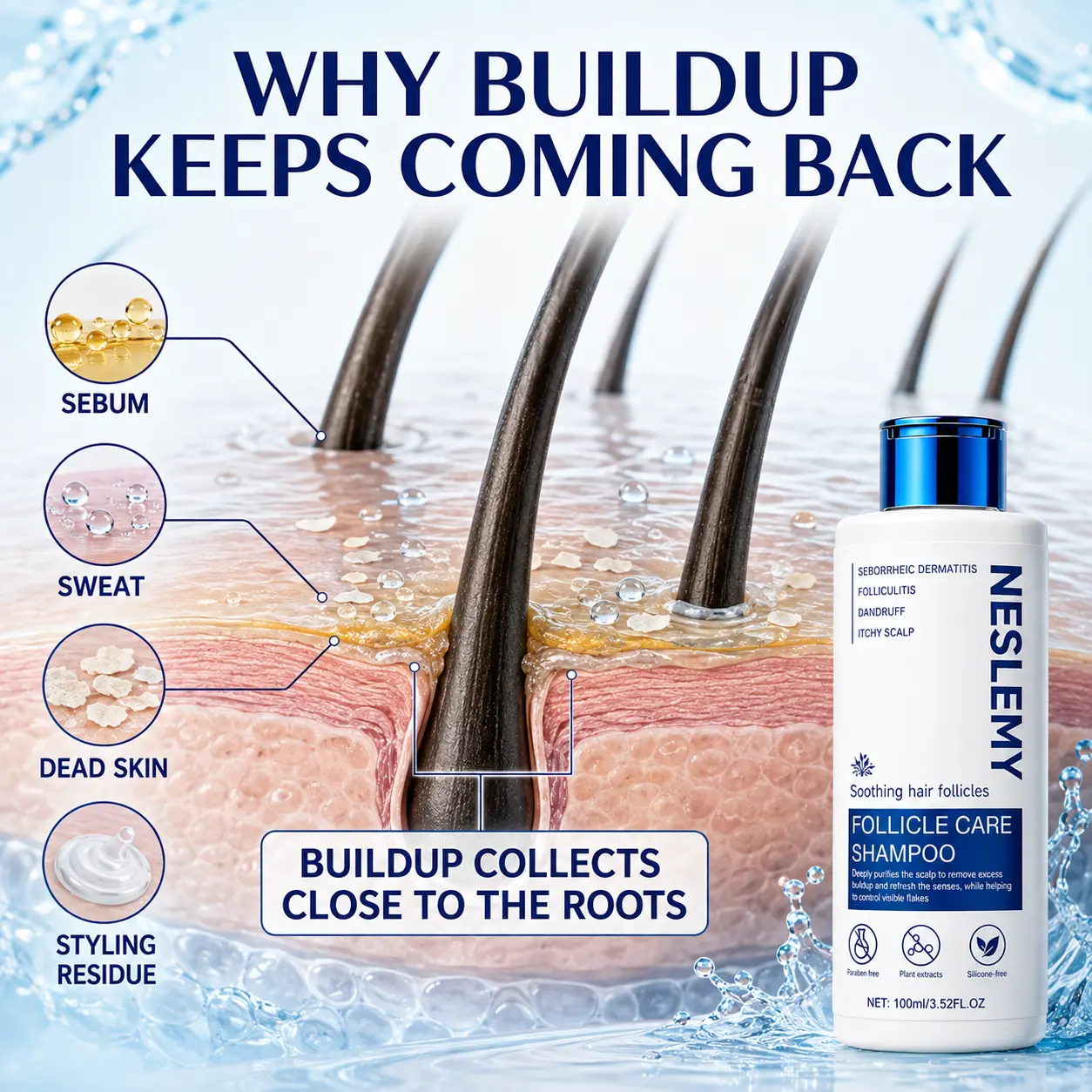 NESLEMY Folliculitis Shampoo for Itchy, Flaky & Oily Scalp