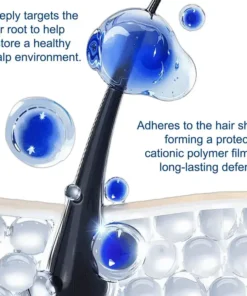 NESLEMY Folliculitis Shampoo for Itchy, Flaky & Oily Scalp